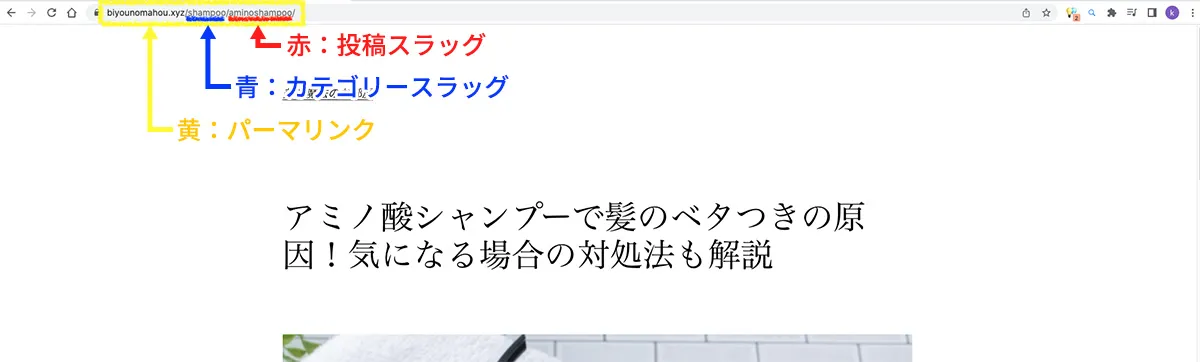 スラッグとパーマリンクの違いは？