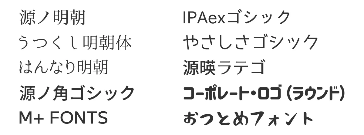 日本語のおすすめフリーフォント10選