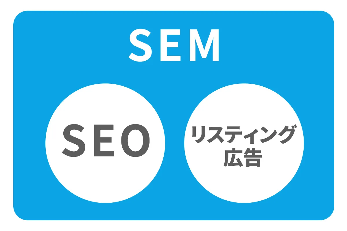 SEMとリスティング広告の違いとは？