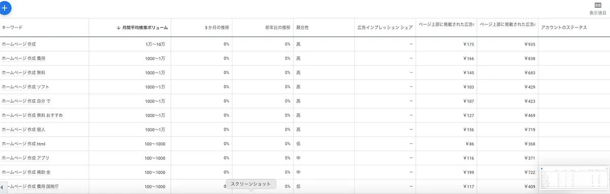 ボリューム数の表示