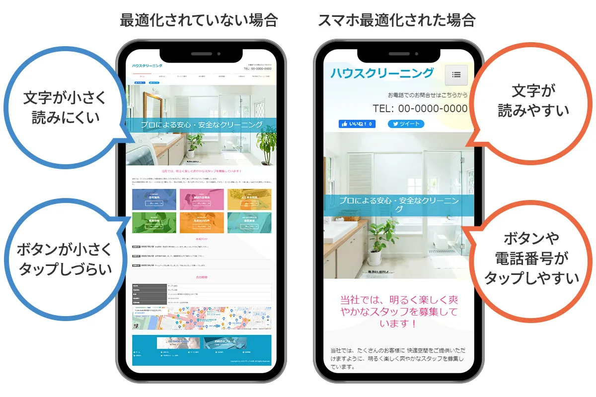 スマホ最適化とは？ホームページの見え方の違い