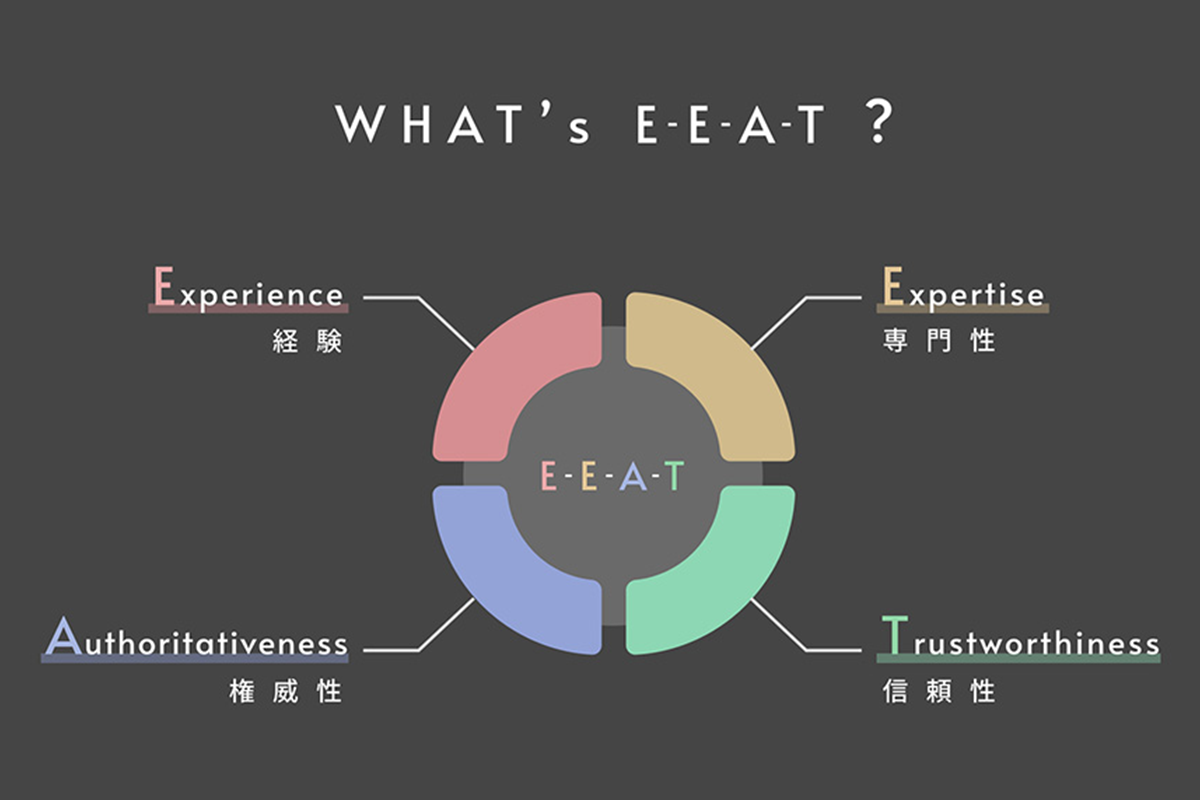 E-E-A-Tの観点がSEOで重要