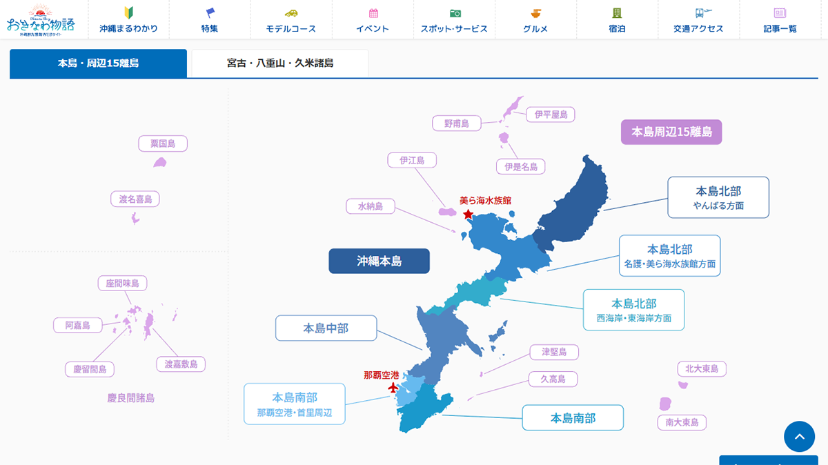 離島ごとの詳細な情報ページ