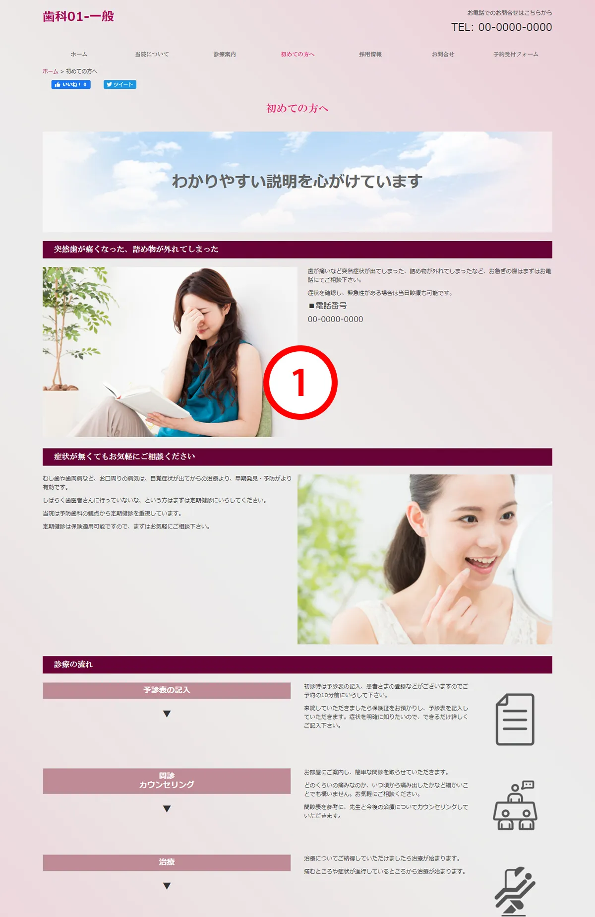 歯の病気・無痛治療の説明ページ