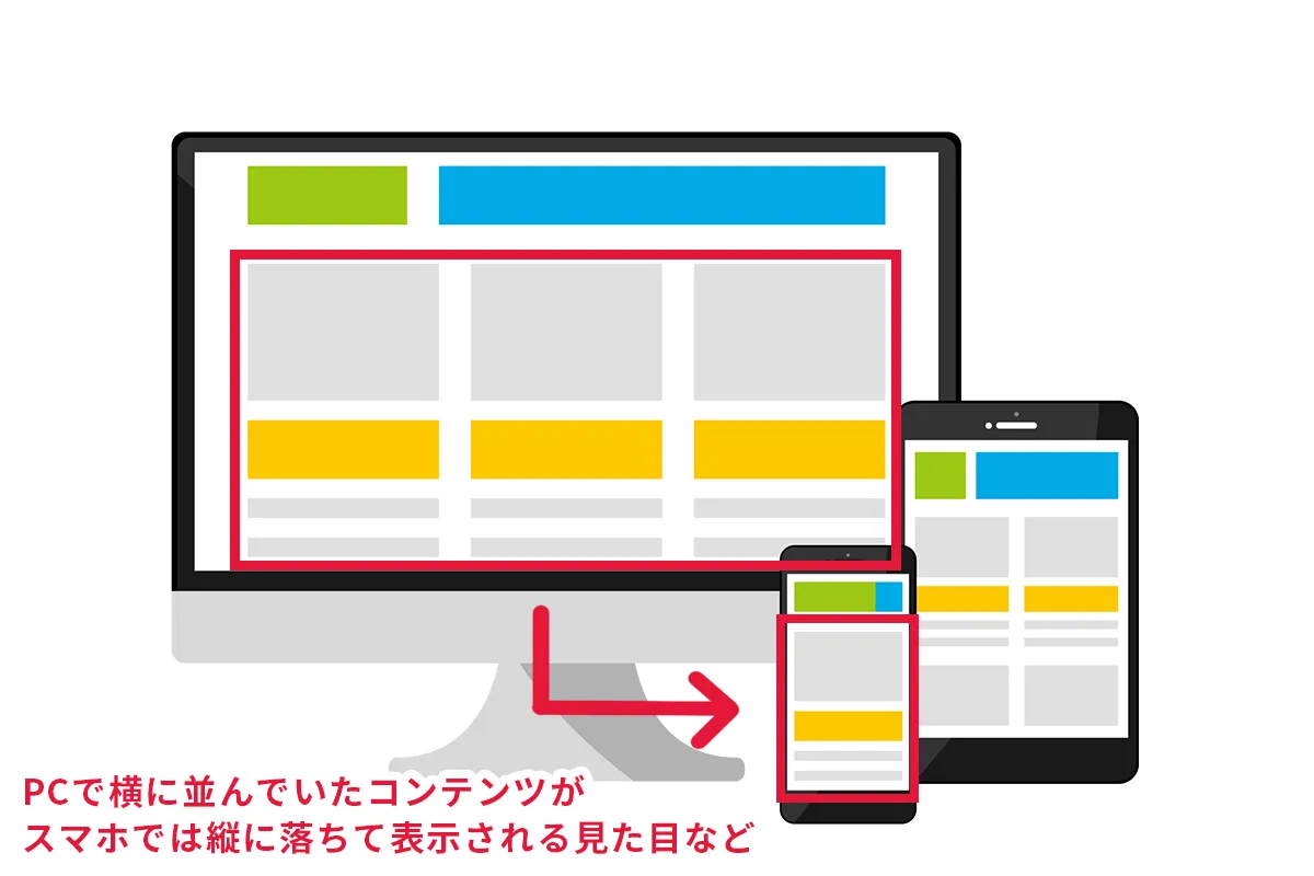 レスポンシブデザインイメージ