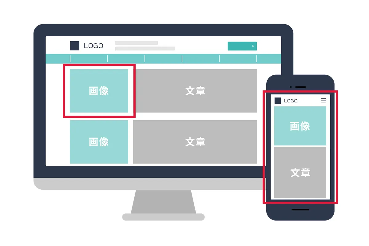 レスポンシブデザインを考慮した表示イメージ