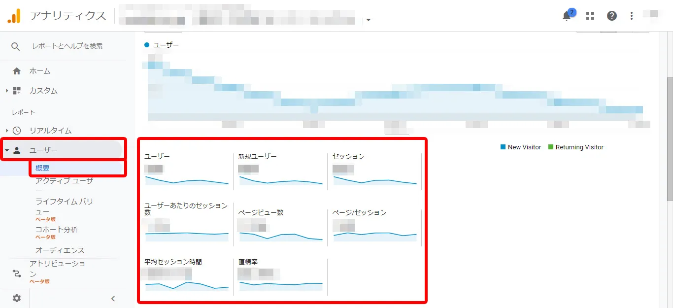 GoogleAnalytics操作画面