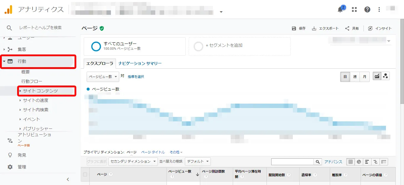 GoogleAnalytics操作画面